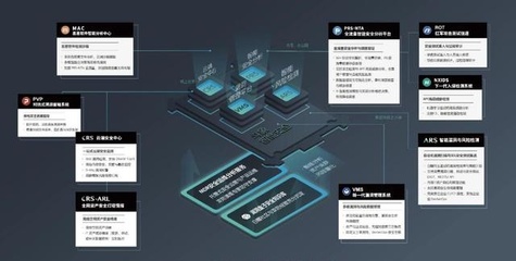 斗象科技膺選2020年度上海市人工智能創新發展專項資金支持單位 聚焦網絡科技研發，驅動智能安全新未來
