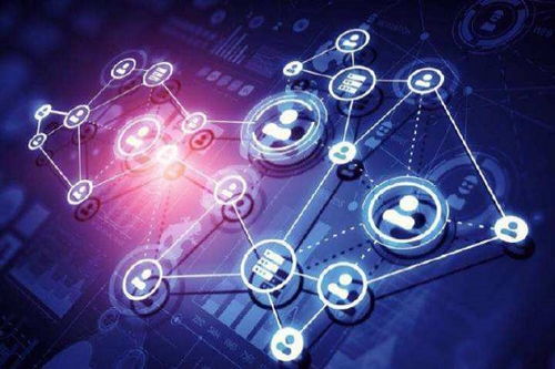 傳統營銷方式分析與互聯網銷售的新突破