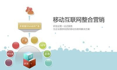 圖說移動互聯網時代的企業生存之道 轉型、營銷與推廣策略——以深圳網站建設與互聯網銷售為例