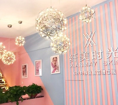 纖美時光皮膚管理加盟